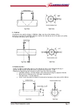 Preview for 18 page of Flowmasonic WUF100 CF Series Manual