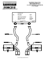 Preview for 2 page of Flowmaster FORCE II Installation Instructions