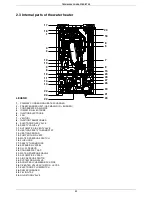 Preview for 16 page of FLOWMAX Technologies FLOWMAX-120 Instruction Manual