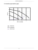 Preview for 18 page of FLOWMAX Technologies FLOWMAX-120 Instruction Manual