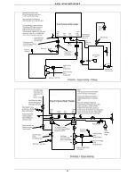 Preview for 27 page of FLOWMAX Technologies FLOWMAX-120 Instruction Manual