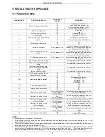 Preview for 43 page of FLOWMAX Technologies FLOWMAX-120 Instruction Manual