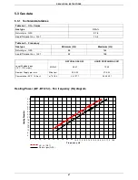 Preview for 51 page of FLOWMAX Technologies FLOWMAX-120 Instruction Manual