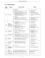 Preview for 70 page of FLOWMAX Technologies FLOWMAX-120 Instruction Manual