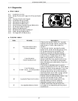 Preview for 71 page of FLOWMAX Technologies FLOWMAX-120 Instruction Manual