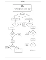 Preview for 72 page of FLOWMAX Technologies FLOWMAX-120 Instruction Manual