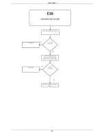 Preview for 78 page of FLOWMAX Technologies FLOWMAX-120 Instruction Manual