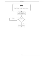 Preview for 80 page of FLOWMAX Technologies FLOWMAX-120 Instruction Manual