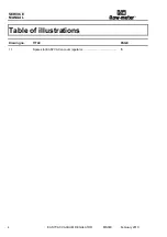 Preview for 4 page of Flowmeter EASYVAC Service Manual