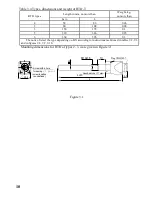 Предварительный просмотр 10 страницы Flowmeter SVTU-11B Operating Manual