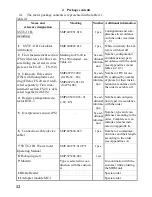 Предварительный просмотр 12 страницы Flowmeter SVTU-11B Operating Manual