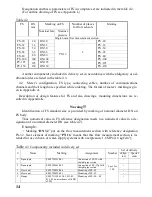 Предварительный просмотр 14 страницы Flowmeter SVTU-11B Operating Manual