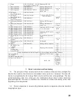 Предварительный просмотр 15 страницы Flowmeter SVTU-11B Operating Manual