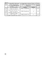 Предварительный просмотр 28 страницы Flowmeter SVTU-11B Operating Manual