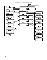 Предварительный просмотр 52 страницы Flowmeter SVTU-11B Operating Manual