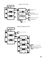 Предварительный просмотр 55 страницы Flowmeter SVTU-11B Operating Manual