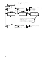 Предварительный просмотр 56 страницы Flowmeter SVTU-11B Operating Manual