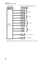 Предварительный просмотр 60 страницы Flowmeter SVTU-11B Operating Manual