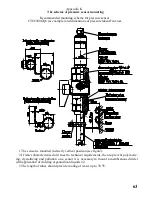 Предварительный просмотр 63 страницы Flowmeter SVTU-11B Operating Manual