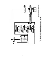 Preview for 11 page of Flowmetrics 912-MRT Installation & Operating Instructions Manual