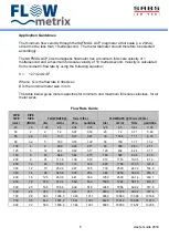 Preview for 6 page of FLOWmetrix SAFMAG ACP HI-PULS METER Installation & Operation Instructions