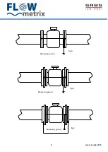 Preview for 10 page of FLOWmetrix SAFMAG ACP HI-PULS METER Installation & Operation Instructions