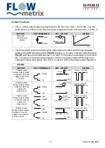 Preview for 12 page of FLOWmetrix SAFMAG ACP HI-PULS METER Installation & Operation Instructions