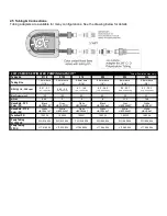 Предварительный просмотр 15 страницы FlowMotion 2001V Series Installation And Operation Manual