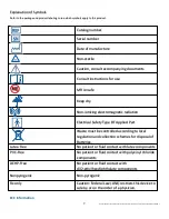 Предварительный просмотр 2 страницы Flowonix Prometra Patient Therapy Controller Manual