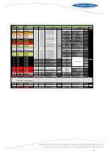 Preview for 44 page of Flowplant 003301 Operation & Maintenance Manual