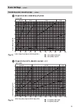 Preview for 19 page of Flowserve GESTRA NRG 26-21 Installation Instructions Manual