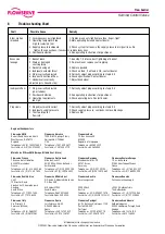 Preview for 8 page of Flowserve 035 000 Series Installation, Operation & Maintenance Instructions Manual