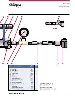 Preview for 7 page of Flowserve 400-D Assembly, Operation And Maintenance Manual