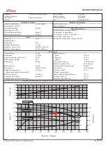 Preview for 16 page of Flowserve 5LR-15D Manual