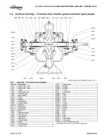 Preview for 21 page of Flowserve 5LR-15D Manual