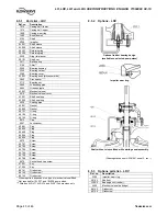 Preview for 112 page of Flowserve 5LR-15D Manual