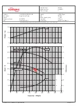 Preview for 17 page of Flowserve 6LR-18A Manual