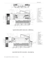 Preview for 65 page of Flowserve 6LR-18A Manual