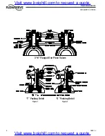 Предварительный просмотр 6 страницы Flowserve 94 600 Series Installation, Operation And Maintenance Instructions