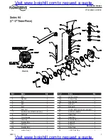 Предварительный просмотр 7 страницы Flowserve 94 600 Series Installation, Operation And Maintenance Instructions