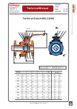 Preview for 2 page of Flowserve AKH2.2 Technical Manual