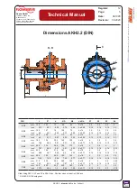 Preview for 5 page of Flowserve AKH2.2 Technical Manual