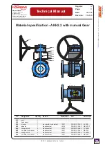 Preview for 11 page of Flowserve AKH2.2 Technical Manual