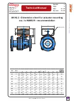 Preview for 14 page of Flowserve AKH2.2 Technical Manual