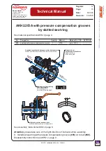 Preview for 15 page of Flowserve AKH2.2 Technical Manual