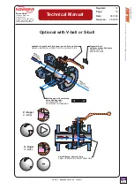 Preview for 19 page of Flowserve AKH2.2 Technical Manual