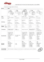 Preview for 6 page of Flowserve Argus EK 71 Installation, Commissioning Maintenance