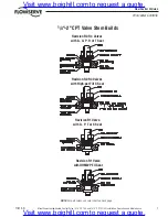 Preview for 7 page of Flowserve CPT 44 Installation, Operation And Maintenance Instructions