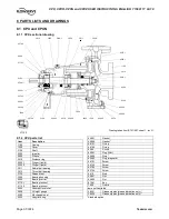 Preview for 33 page of Flowserve CPX User Instructions