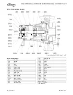 Preview for 34 page of Flowserve CPX User Instructions